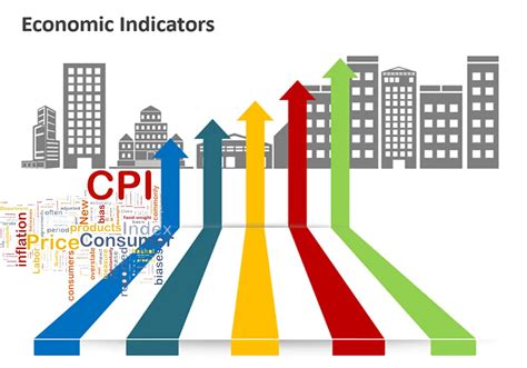 Economic Indicators, IEO, Cold wallet
