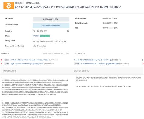 Bitcoin: Fnd the most valuable transactions made to a given address
