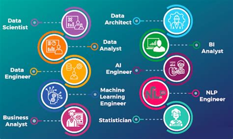 The Role of AI in Cryptocurrency Data Analytics
