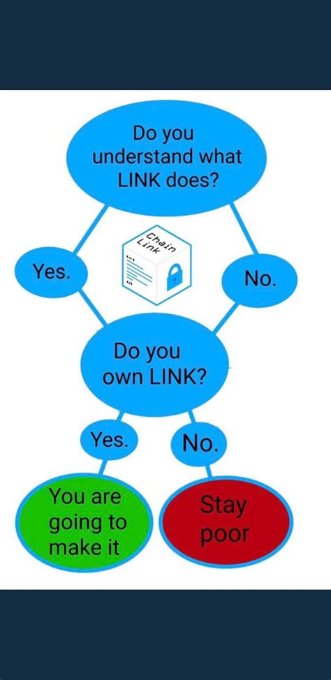 Ethereum: How to use native token as fee in CCIP local unit tests?
