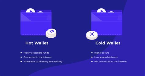 How to Transition from Hot Wallets to Cold Storage Safely
