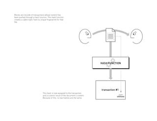 Ethereum: Why do two miners get different hashes for the same list of transactions?
